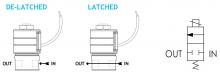 Series MLV20 Model 22 3-Wire Drawing Series MLV20 Model 22 3-Wire Drawing