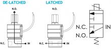 Series 20 Model 26 3-Wire Series 20 Model 26 3-Wire