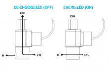 Series 70 Model N73 Piped Exhaust Flow Diagram Series 70 Model N73 Piped Exhaust Flow Diagram