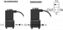 Peter Paul Series L58 Model L582 Valve Flow Diagram Peter Paul Series L58 Model L582 Valve Flow Diagram